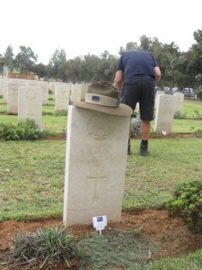 Remembering Not to Forget