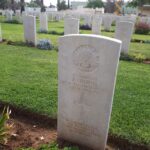 Beer Sheva Charge Victory